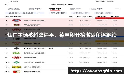 拜仁主场被科隆逼平，德甲积分榜激烈角逐继续